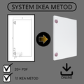 Template for IKEA METOD cabinet hinges – DIY PDF documentation set